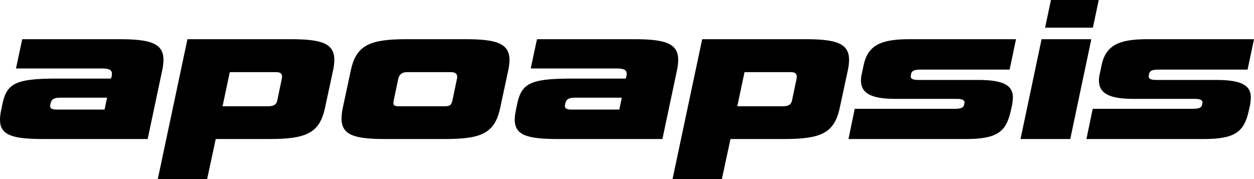 apoapsis
